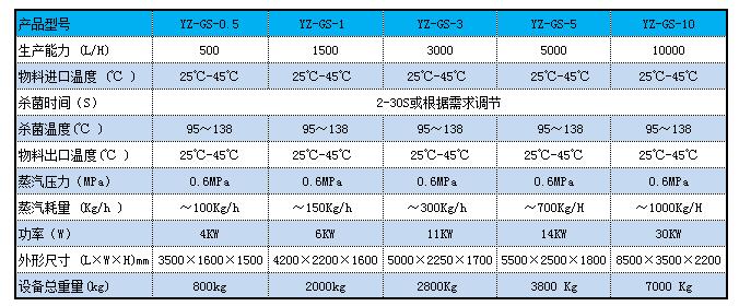 管式手机看片成人福利機參數.jpg